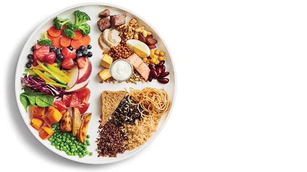 The Ultimate Guide to Balanced Nutrition
