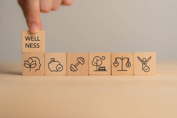 How to Build a Wellness Routine That Actually Works